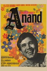 anand-1971