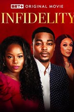 Infidelity (N-Fidelity)