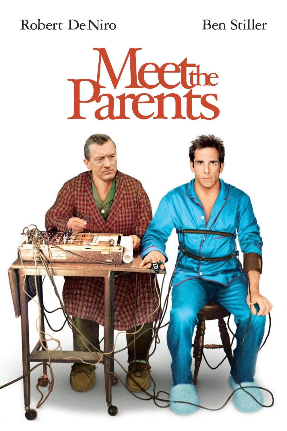 Meet the parents 1080p yify free