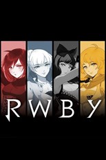 RWBY - Fourth Season