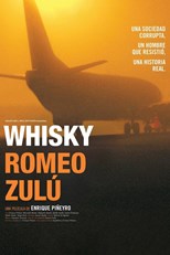 Whisky Romeo Zulu